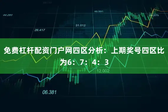 免费杠杆配资门户网　　四区分析：上期奖号四区比为6：7：4：3